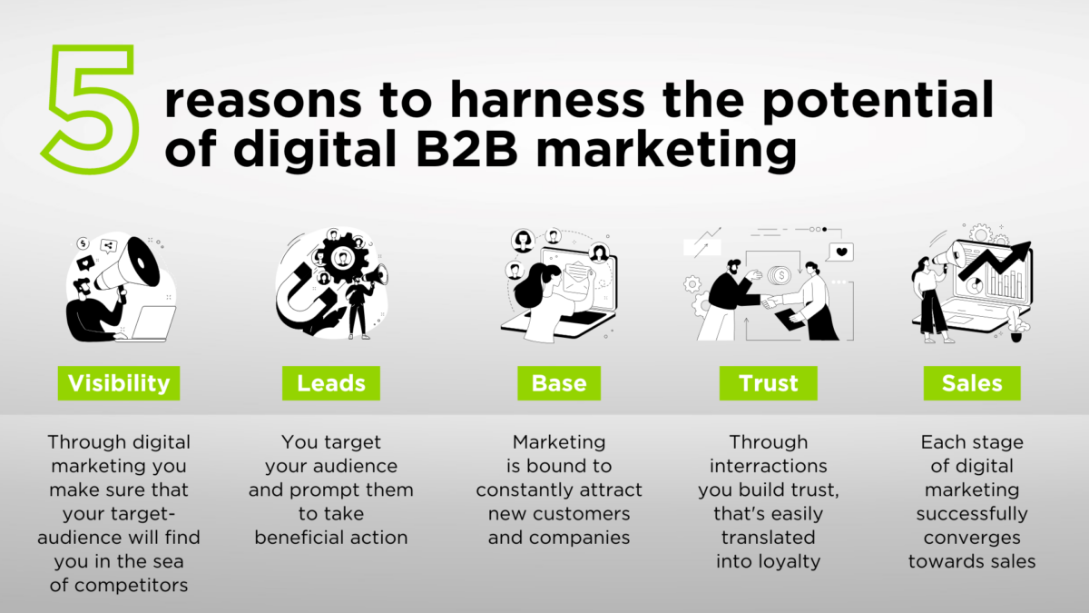 5 reasons you have to use b2b digital marketing basics to see results on your sales and customer satisfaction displayed in infographic by Boldot digital agency